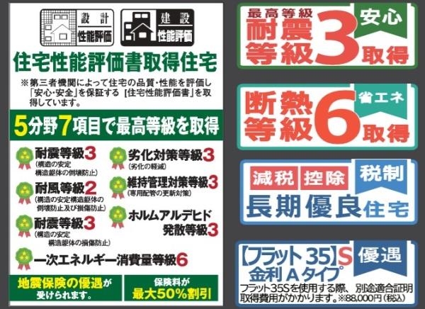 JR内房線　木更津市長須賀　新築戸建2号棟