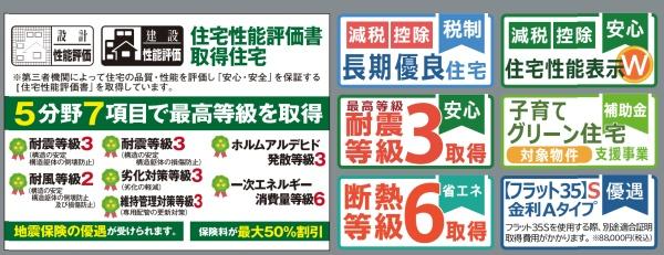 JR内房線　市原市五井西7丁目　新築戸建2号棟