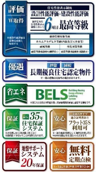 JR内房線　市原市椎の木台1丁目　新築戸建2号棟