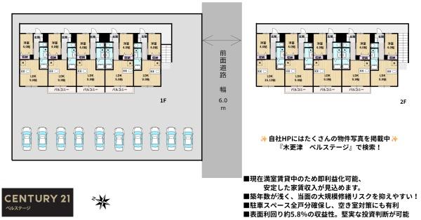 JR内房線　袖ケ浦市奈良輪　1棟売りアパート