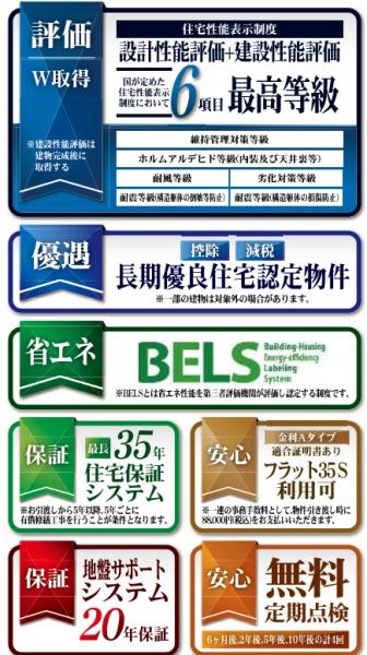 JR内房線　木更津市清見台東2丁目　新築戸建1号棟
