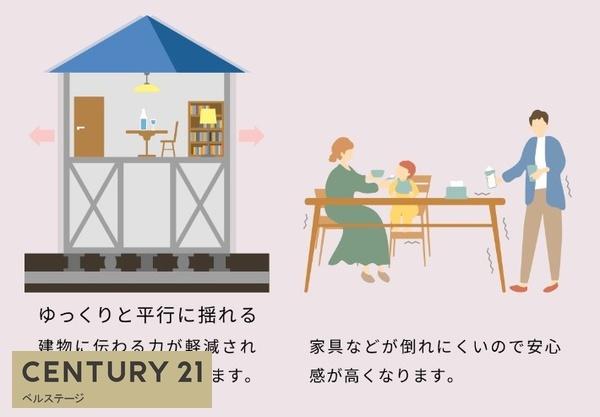 JR内房線　木更津市真舟２丁目　新築戸建