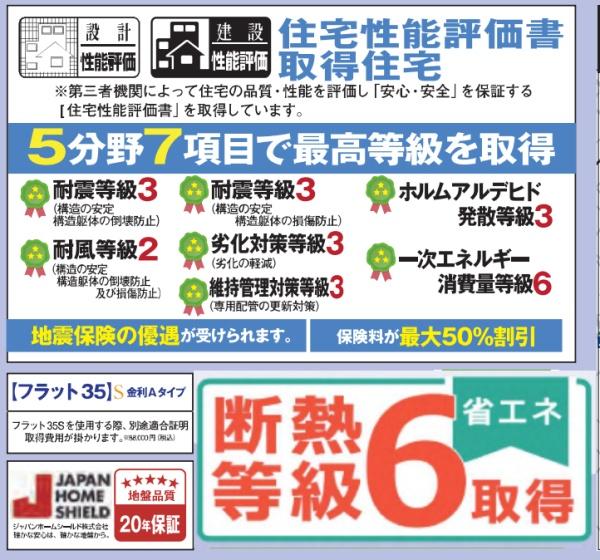 JR内房線　市原市若宮4丁目　新築戸建