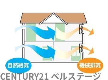 JR内房線　木更津市羽鳥野1丁目　新築戸建1号棟