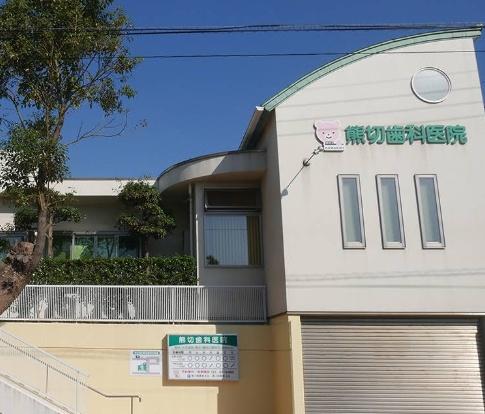 富津市大堀の土地(医療法人社団慶山会熊切歯科医院)
