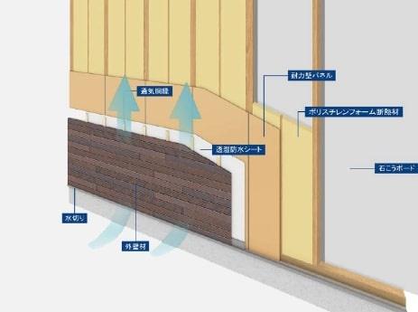 JR内房線　木更津市牛込　新築戸建2号棟