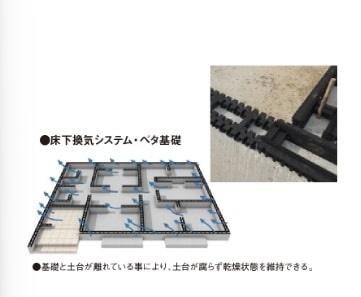 JR内房線　木更津市牛込　新築戸建3号棟