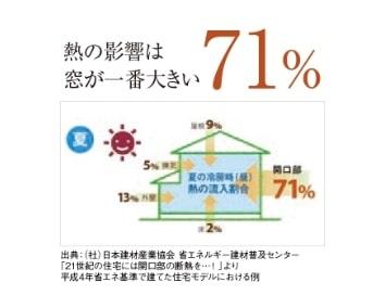 JR内房線　木更津市牛込　新築戸建5号棟