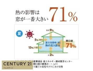 JR内房線　木更津市牛込　新築戸建6号棟