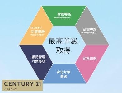 JR内房線　木更津市牛込　新築戸建6号棟