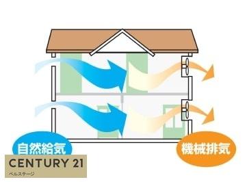 JR内房線　木更津市桜町2丁目　新築戸建1号棟