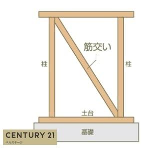 JR内房線　木更津市桜町2丁目　新築戸建2号棟