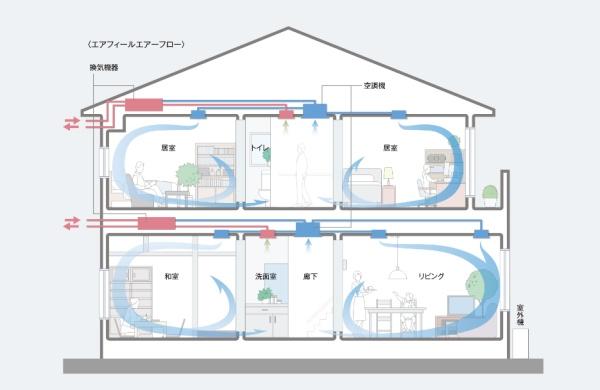 JR内房線　木更津市瓜倉　新築戸建14号棟