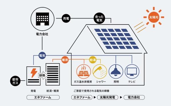 JR内房線　木更津市瓜倉　新築戸建14号棟