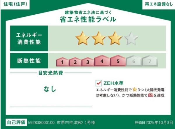 JR内房線　市原市椎津　新築戸建