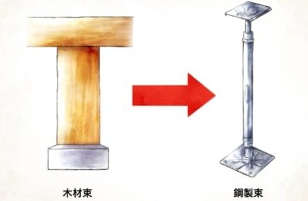 JR内房線　木更津市永井作　新築戸建　5号棟