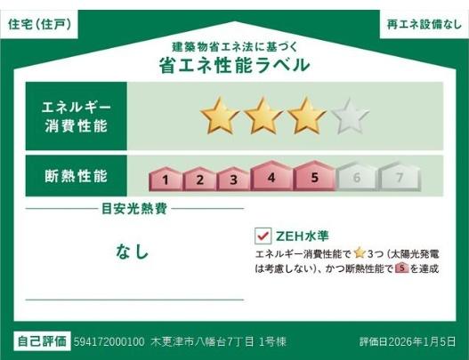 JR内房線　木更津市八幡台7丁目　新築戸建