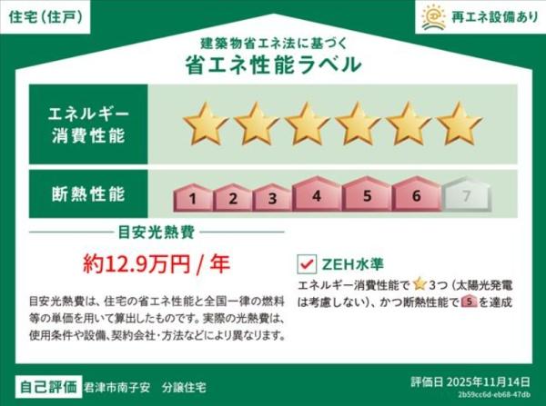 君津市南子安６丁目の中古一戸建て