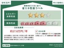 JR外房線　茂原市東郷　新築戸建