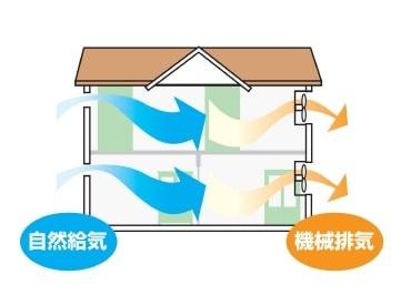 JR内房線　木更津市長須賀　新築戸建2号棟