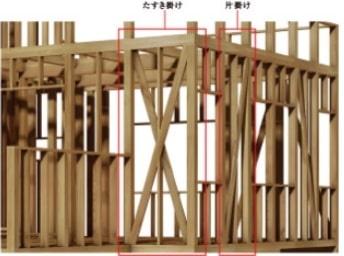 JR内房線　木更津市清見台東3丁目　新築戸建1号棟