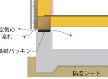 JR内房線　木更津市清見台東3丁目　新築戸建1号棟