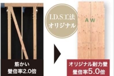 JR内房線　市原市東国分寺台2丁目　新築戸建B号棟