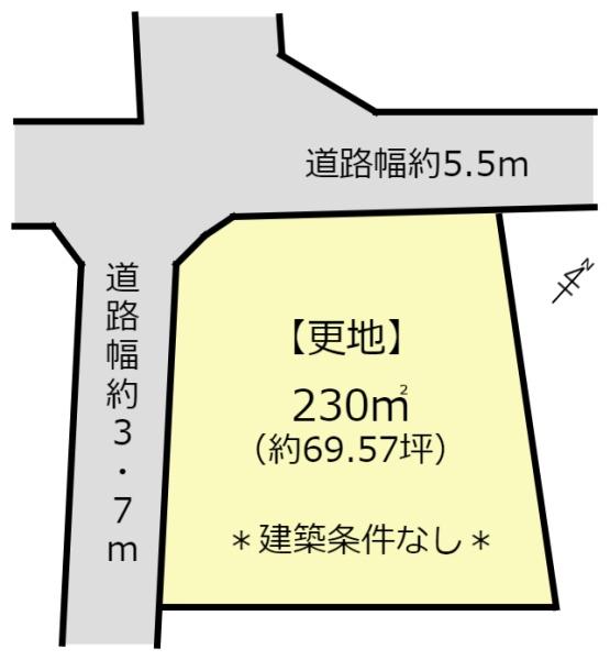 彦根市稲部町の土地