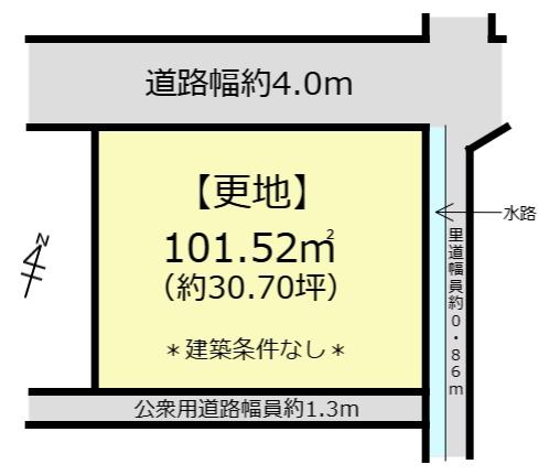 長浜市宮前町