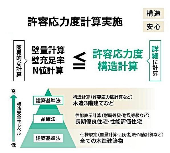 岡崎市福岡町新築戸建全2棟B棟