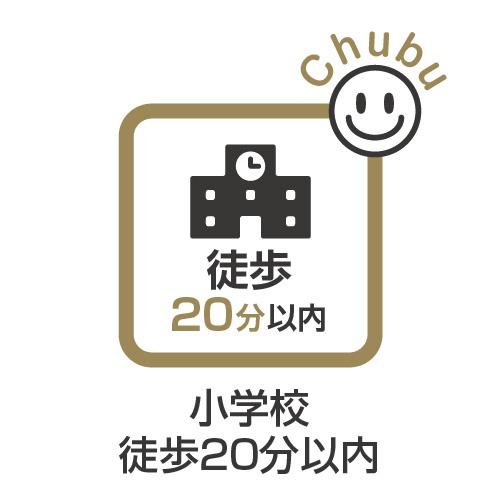 豊田市西中山町辻貝戸の土地