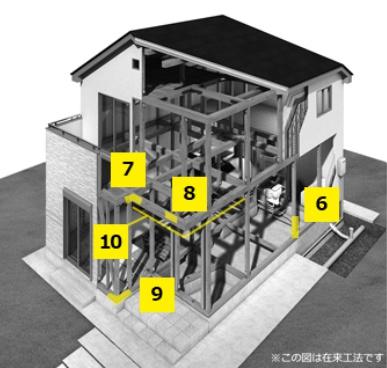 豊明市三崎町ゆたか台新築戸建全2棟1号棟