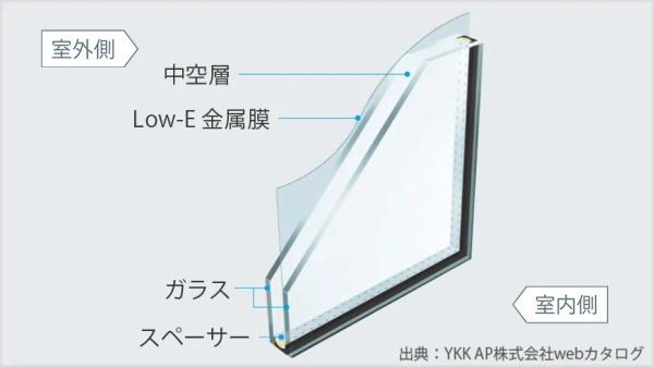 豊田市明和町新築戸建全3棟1号棟