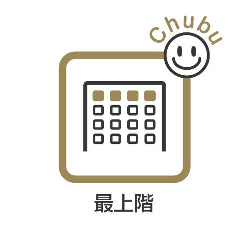 中央マンション刈谷