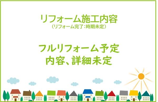 中央マンション刈谷