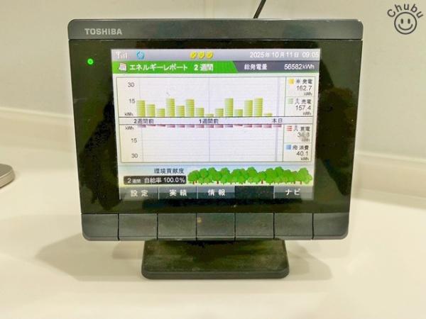 岡崎市柱曙２丁目の中古一戸建て