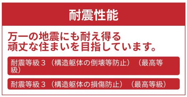 豊明市新栄町新築戸建全5棟A号棟