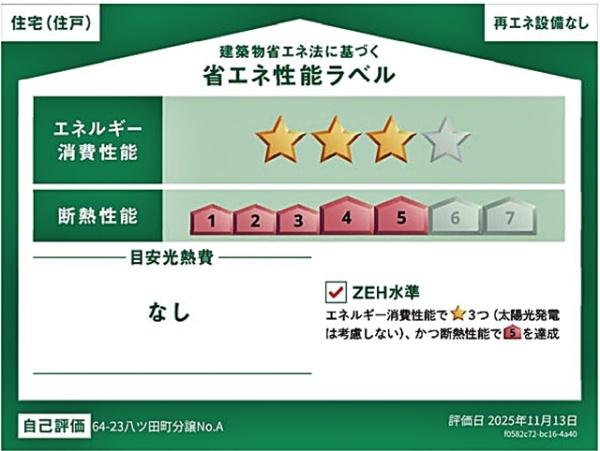 知立市八ツ田町１丁目の新築一戸建