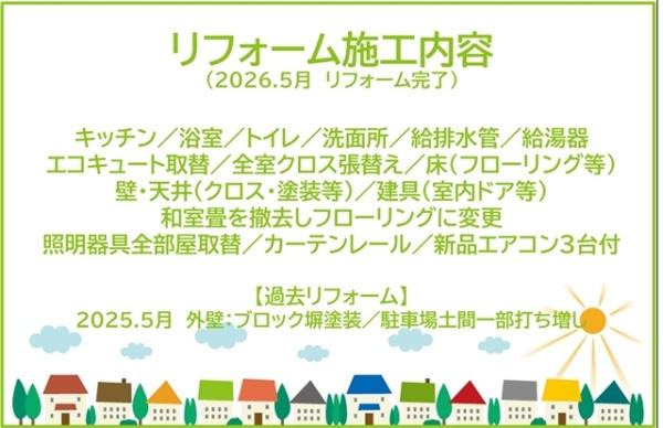 ・東海市加木屋町　中古住宅