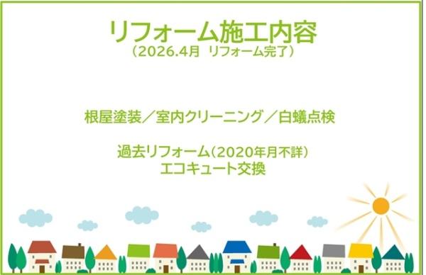 豊田市市木町１丁目の中古一戸建て