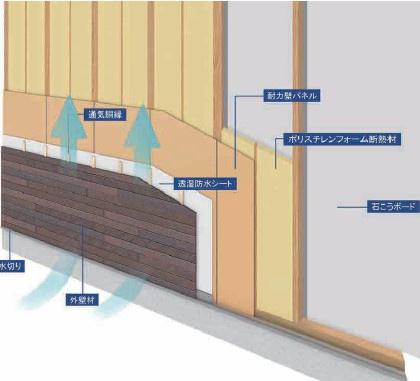 岡崎市伊賀町新築戸建全4棟2号棟