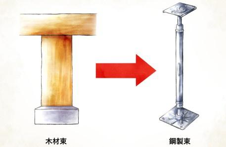 東海市富木島町新築戸建全3棟3号棟