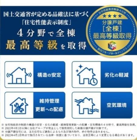 東海市富木島町新築戸建全3棟3号棟