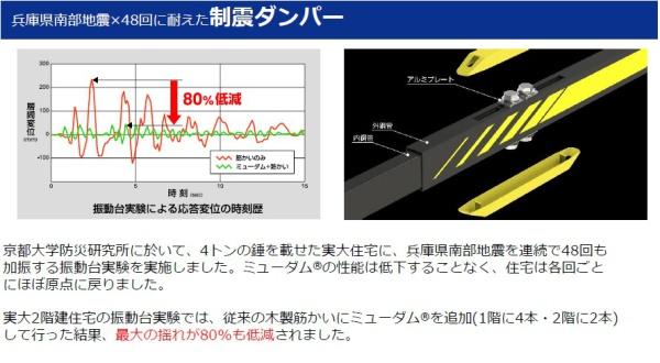豊田市朝日町新築戸建全1棟