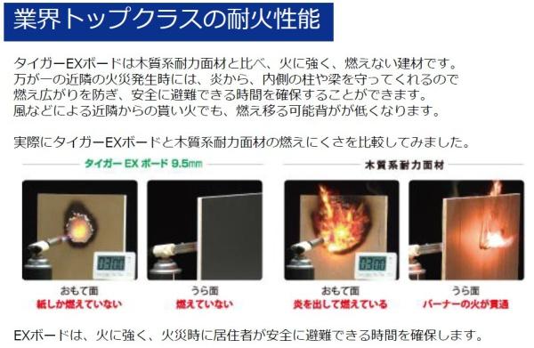 豊田市朝日町新築戸建全1棟