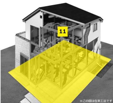 豊田市小坂町新築戸建全3棟2号棟