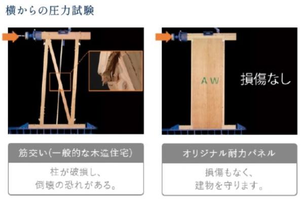 東浦町緒川新築戸建全5棟1号棟