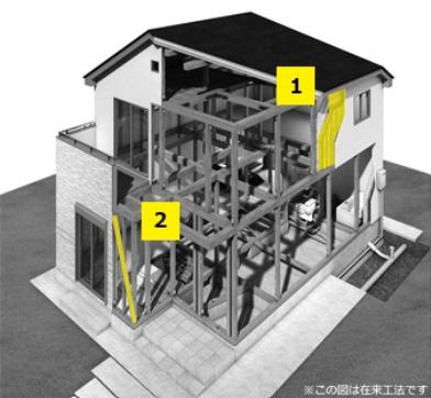豊田市四郷町新築戸建全3棟1号棟