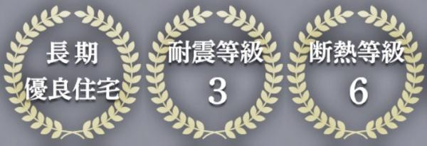 豊田市水源町新築戸建全3棟3号棟
