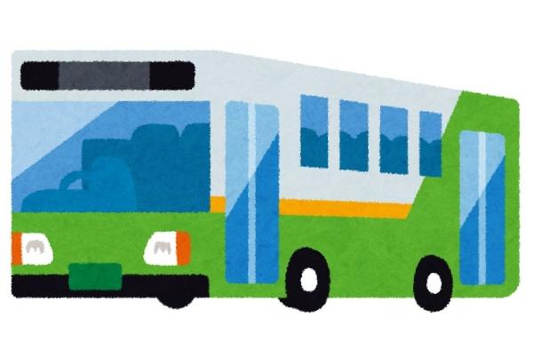 呉市東畑１丁目の中古一戸建て(広島電鉄「呉越」バス停)